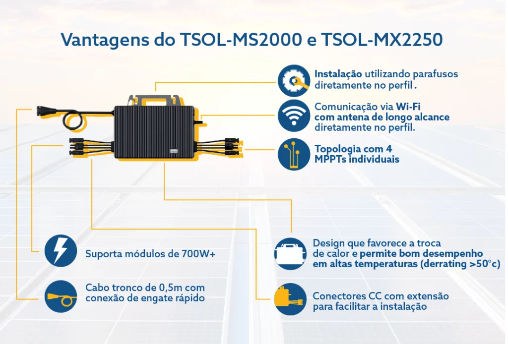qual melhor microinversor
